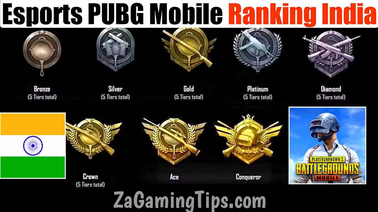 Esports PUBG Mobile Ranking India 2022